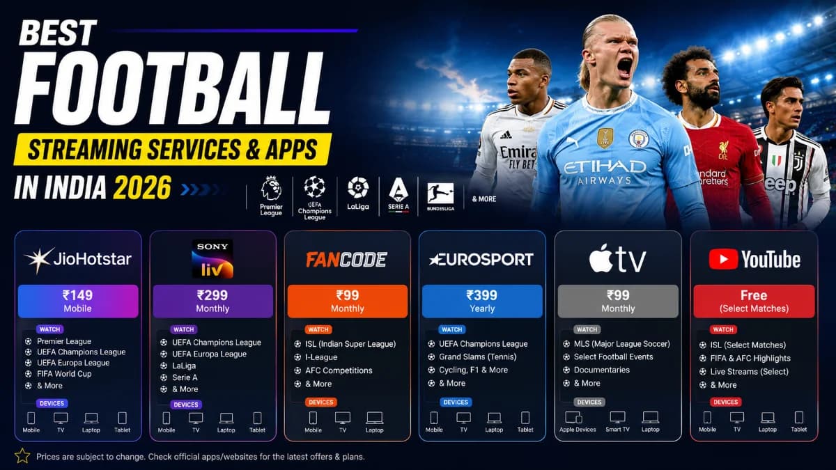 Best Football Streaming Services & Apps in India 2026