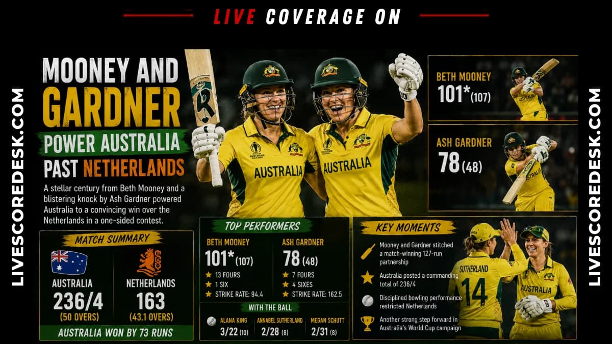 Mooney And Gardner Power Australia Past Netherlands