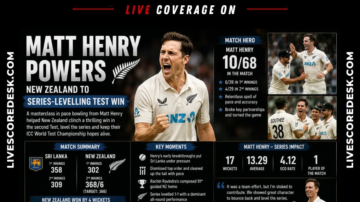 Matt Henry Powers New Zealand To Series-Levelling Test Win