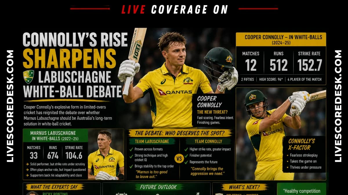 Connolly's Rise Sharpens Labuschagne White-Ball Debate