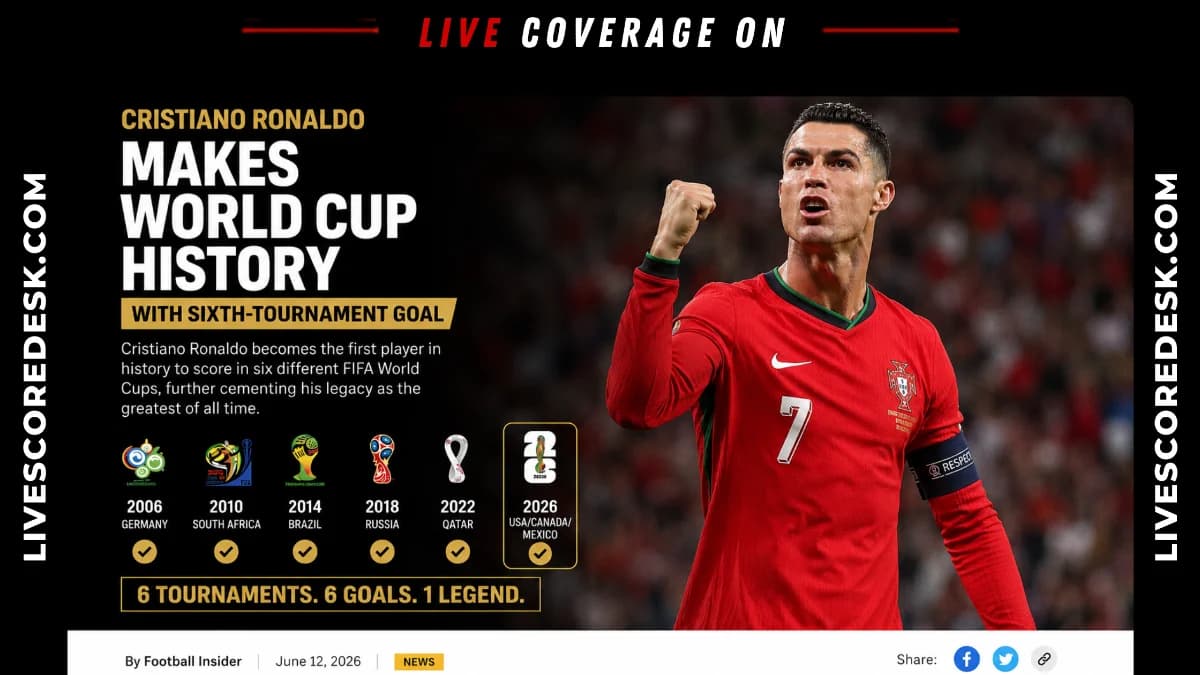 Ronaldo makes World Cup history with sixth-tournament goal