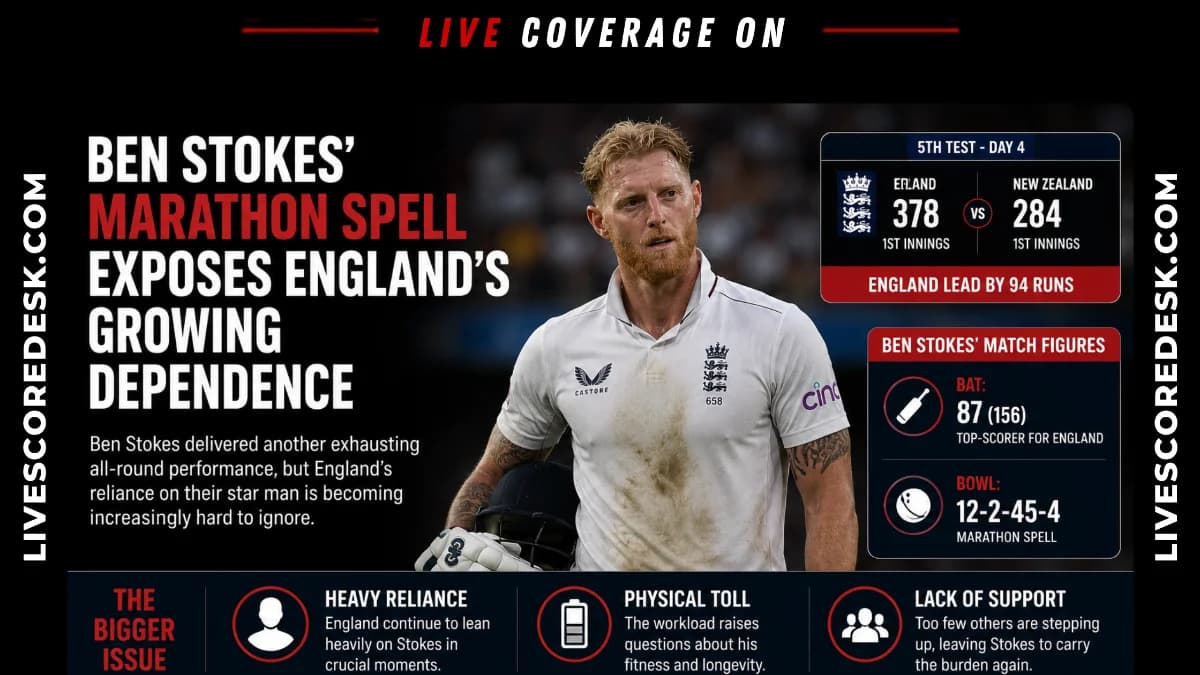 Ben Stokes' marathon spell exposes England's growing dependence