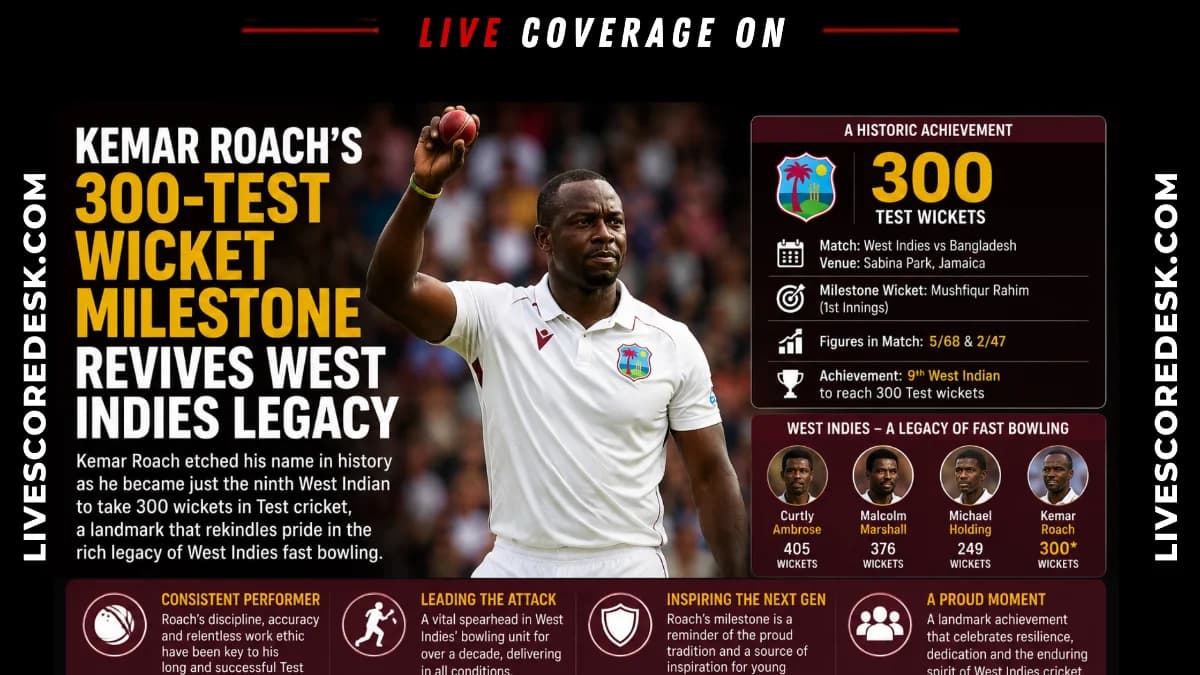 Kemar Roach's 300-Test Wicket Milestone Revives West Indies Legacy
