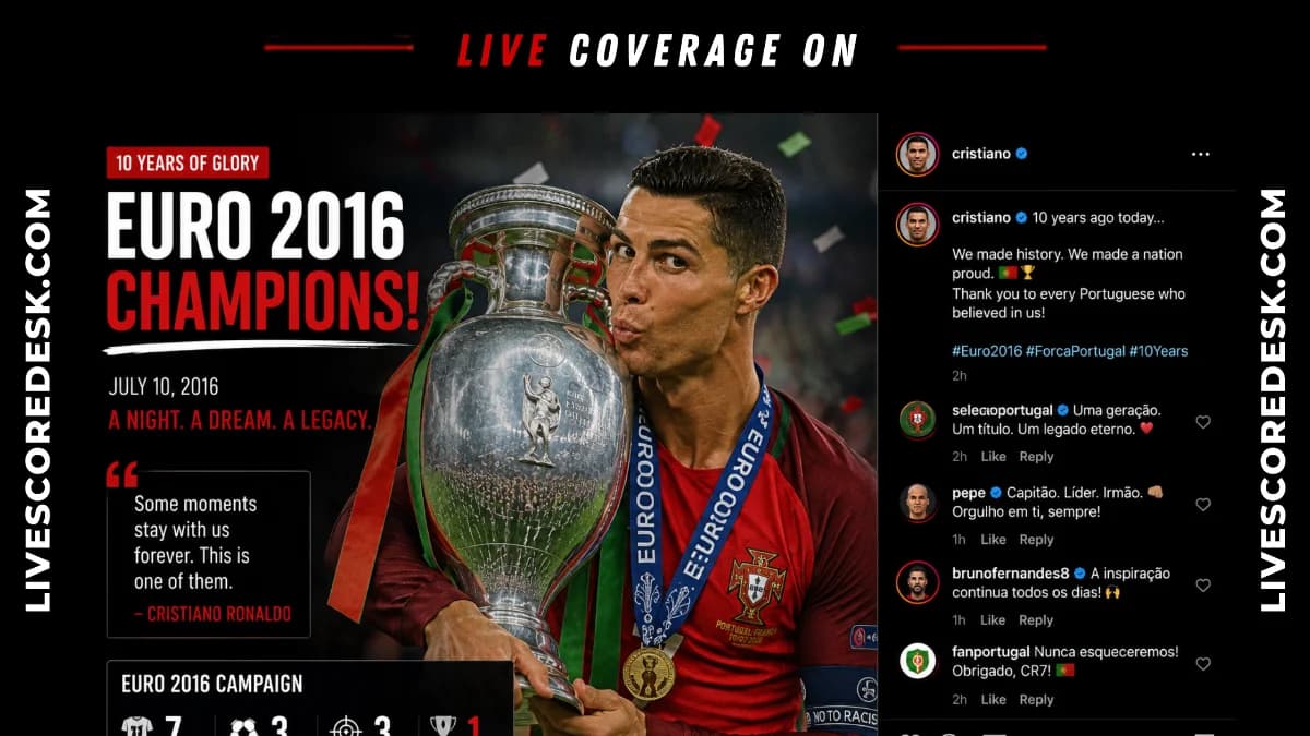 Cristiano Ronaldo's Euro 2016 Post Divides Fans After World Cup Exit