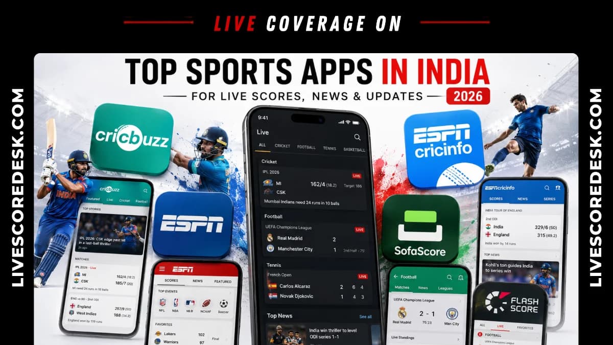 Best Sports News Apps & Websites in India 2026 Ranked