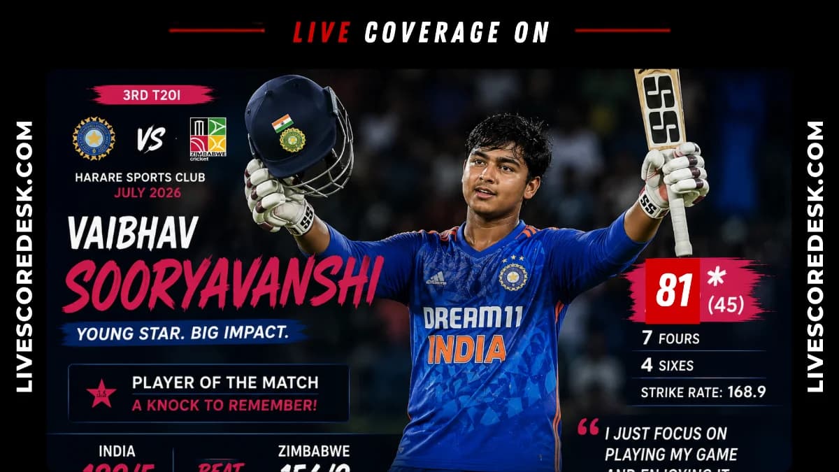 Sooryavanshi's 81 Seals India's 3-0 T20I Sweep Over Zimbabwe