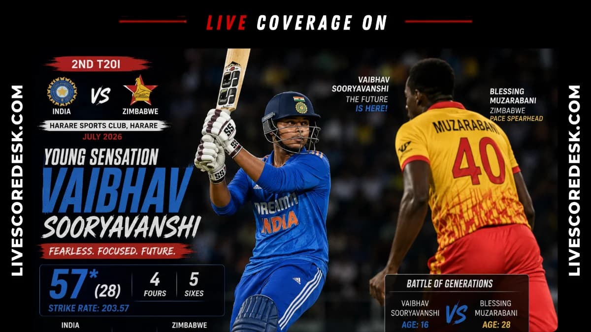 India Eye Series Victory as Zimbabwe Seek Response in 2nd T20I